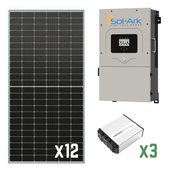 KIT Hybrid Inverter & Battery Bank & Solar Panels